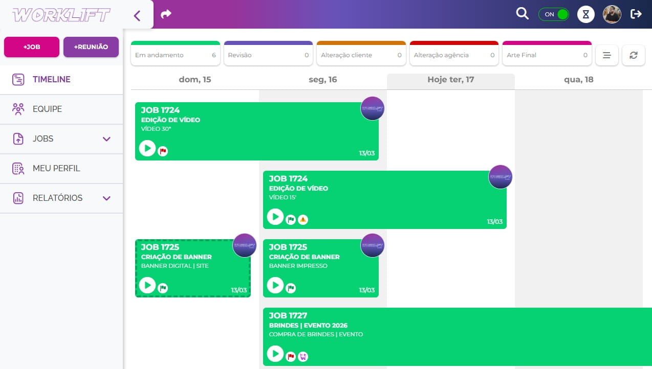 Dashboard do Worklift mostrando gestão de tarefas, controle de horas e gráficos de produtividade